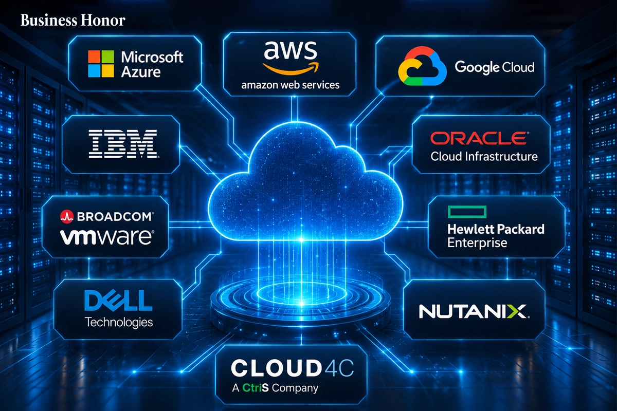  Top Hybrid Cloud Solution Providers in 2026 and the New Architecture of Enterprise IT Architecture: 